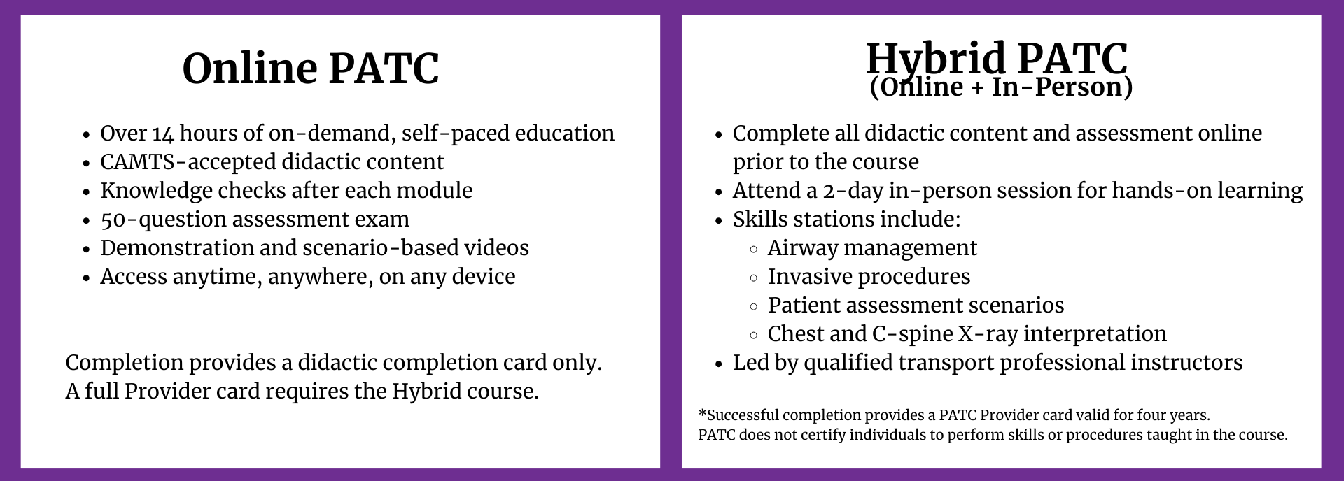 Comparison chart - PATC